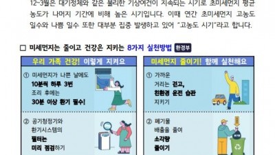 ﻿김포시, 내달까지 미세먼지 집중관리… 초미세먼지 전년 대비 15.6％ 감소