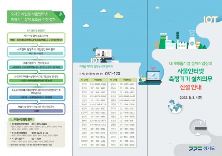 3-1. 홍보리플릿1 - 앞  (사물인터넷 측정기기 설치의무 안내).JPG