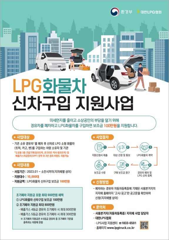 4. 김포시 LPG 1톤 화물차 신차구입 보조금 지원.JPG