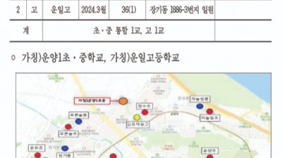 2024년 개교 예정 신설학교 이름 공모