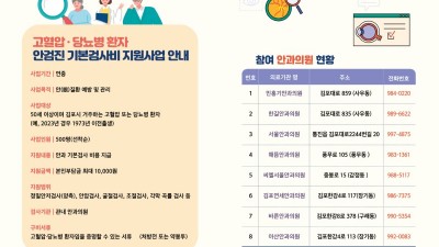 50세 이상 고혈압·당뇨병 환자 500명 눈 기본 검사비 지원