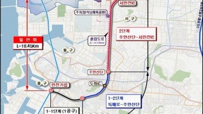 경인고속도로 일반화 사업 이달 말 착공… 2027년 준공