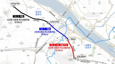 26일 07시부터 개화→김포공항 버스전용차로 개통