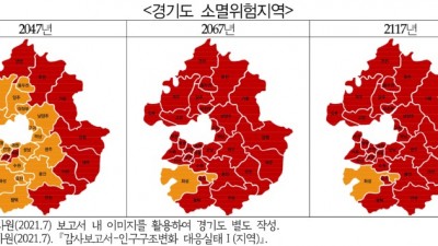 [경기] 화성시 제외한 30개 시군, 소멸 고위험 지역