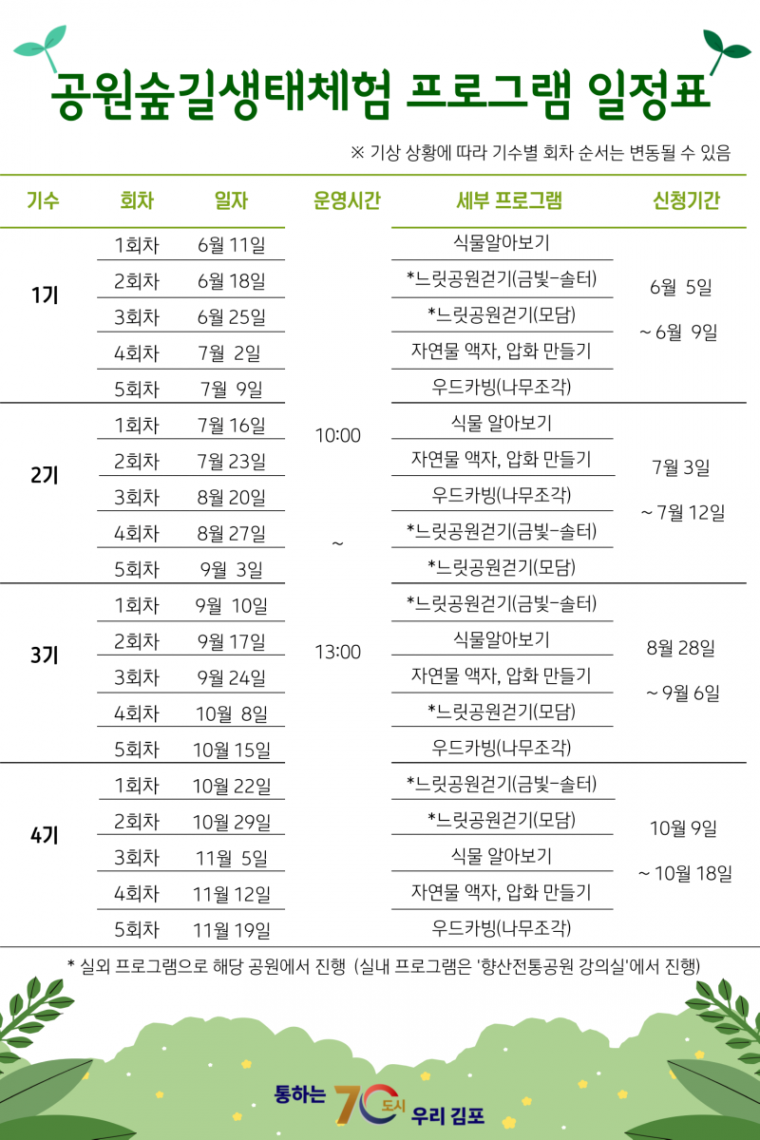 4-2 김포시 공원숲길체험 프로그램.png