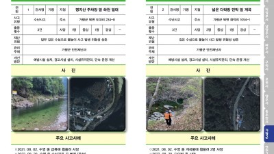 경기북부 산 52곳, 물 28곳, 침수 3곳, 교통사고 12곳 재난 취약