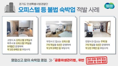 미신고 숙박 영업 오피스텔 36곳 적발