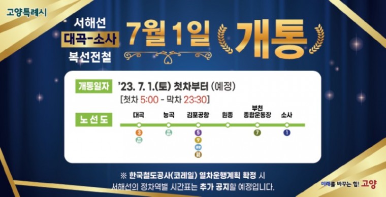 1-3.서해선(대곡~소사 노선도) 1.jpg