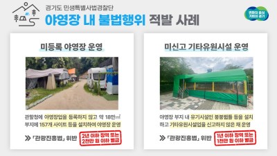 개발제한구역 불법 구조물 설치 등 불법행위 야영장 13곳 적발