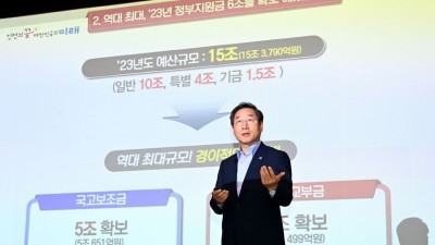 취임 1년 유정복 인천시장, “인천, 세계 10대 도시로 키울 것