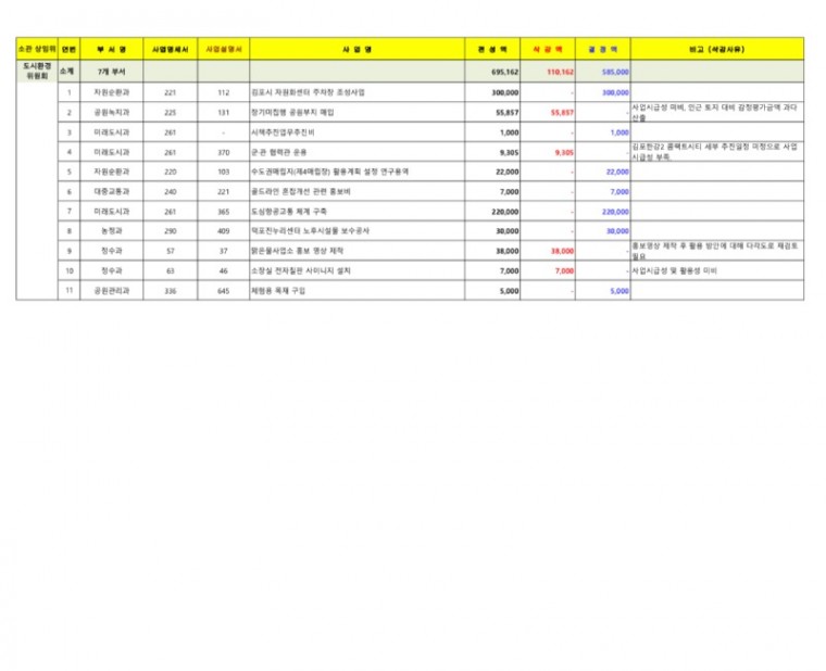 추경_20230718_220352004_01.jpg