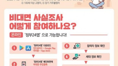 [경기] 주민등록 조사 두 달 당겨 출생미등록 아동 찾는다