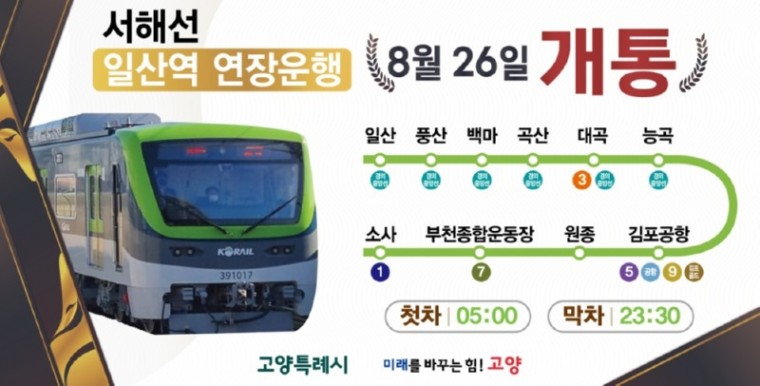 1.서해선 일산역 연장 개통.jpg