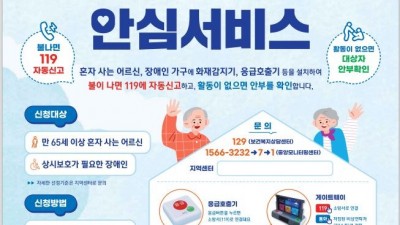 독거노인 응급안전안심서비스 지원 확대... 65세 이상 독거노인→노인 2인 가구 및 조손가구까지