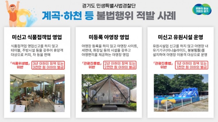 (브리핑+판넬)+계곡·하천+등+휴양지+내+불법행위+적발사례(2) (1).jpg