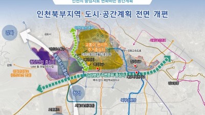 주민주도 개발 막는 인천시 북부권종합발전계획 중단 Vs. 용도변경으로 토지가치 2배 증가... 개발원인자가 기반시설 확충해야