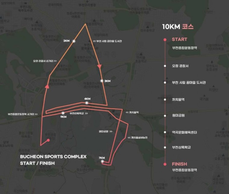 1-3. 10km코스 안내.jpg