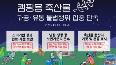 경기특사경, 캠핑용 축산물 가공·유통 불법행위 집중단속