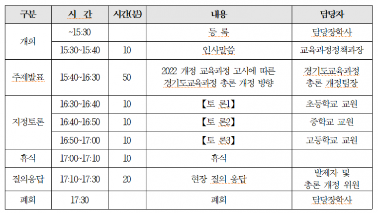 경기도 초‧중‧고 교육과정 총론 개정 공청회.png