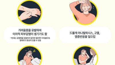 부천시, 빈대 전담 상담 창구 운영… 시민 불안감 해소