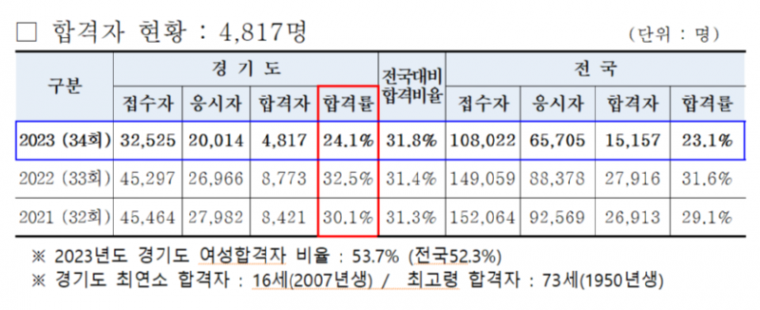 공인중개사.png