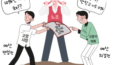 의회-시장 목불인견 삭감 핑퐁에 고양시노조, 행정 수준 바닥, 이동환 시장 신뢰 회복되기 어렵다”