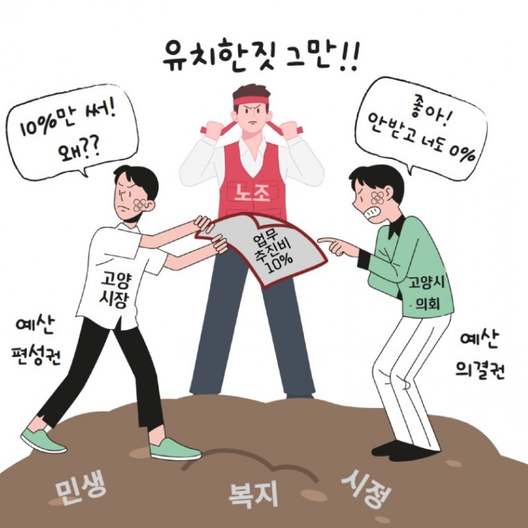 이동환 고양시장과 의회와 업무추진비예산를 두고 갈등 심화.jpg