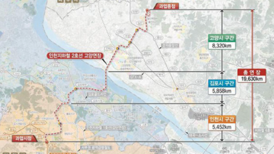 인천2호선 김포ㆍ고양연장선, 예타조사 1차 점검 앞둬... 2030년 개통 목표