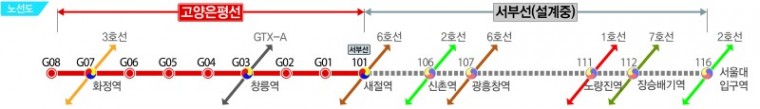 (고양은평선)노선도.jpg