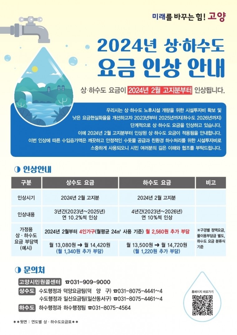 1. 고양특례시, 2월 고지분부터 상하수도 요금 10% 인상(1).jpg