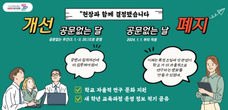 240110 공문없는 날 폐지 안내(학교업무개선담당관) 첨부자료.jpg