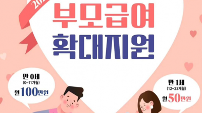 1월부터 부모급여 0세 100만 원, 1세 50만 원 지원... 인천시 '1억 아이드림' 눈길