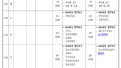 김포시의회, 22일부터 시정업무 보고 청취