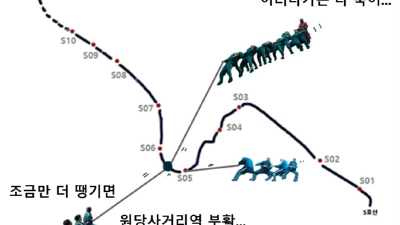 [독구다이] 5호선 게임... 네버엔딩 스토리 Ⅱ