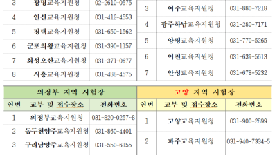 경기도교육청, 2024년도 제1회 검정고시 응시원서 접수