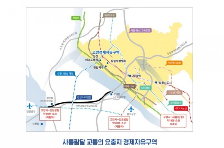 2-3. 고양경제자유구역 입지환경.jpg