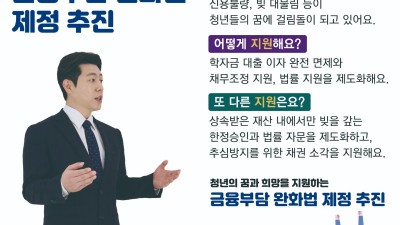 송지원 김포갑 후보, “청년 금융부담 완화법 제정 추진”