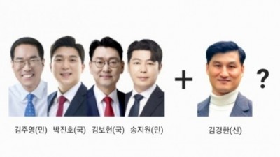 김포갑 국힘ㆍ민주 경선 돌입... 주중 최종 주자 결정