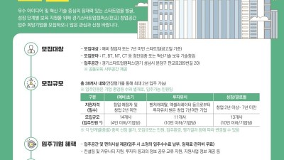 판교 스타트업캠퍼스 창업공간 입주기업 모집