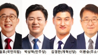 [총선] 김포을, 3번의 여론조사 풀어보니