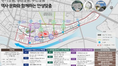 안성 성남･옥천지구 도시재생활성화계획 승인