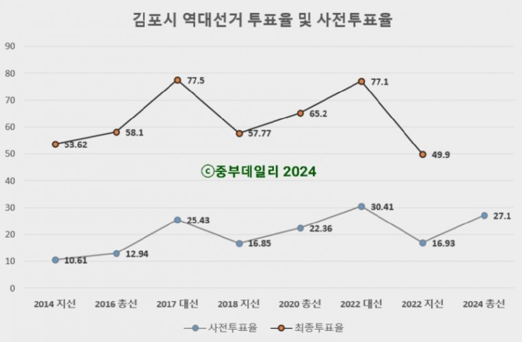 KakaoTalk_20240407_160104569.jpg