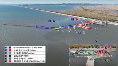 경기도, 화성 매향항·안산 풍도항에 95억 투자... 안정한 환경 조성