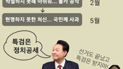 [獨口多耳] 박절한 민심... 다음 선거는 2년 뒤 지선