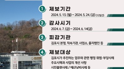 김포시의회, 행정사무감사 앞두고 시민 제보 접수