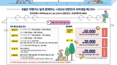 6월 여행가는 달 숙박할인권 받으세요