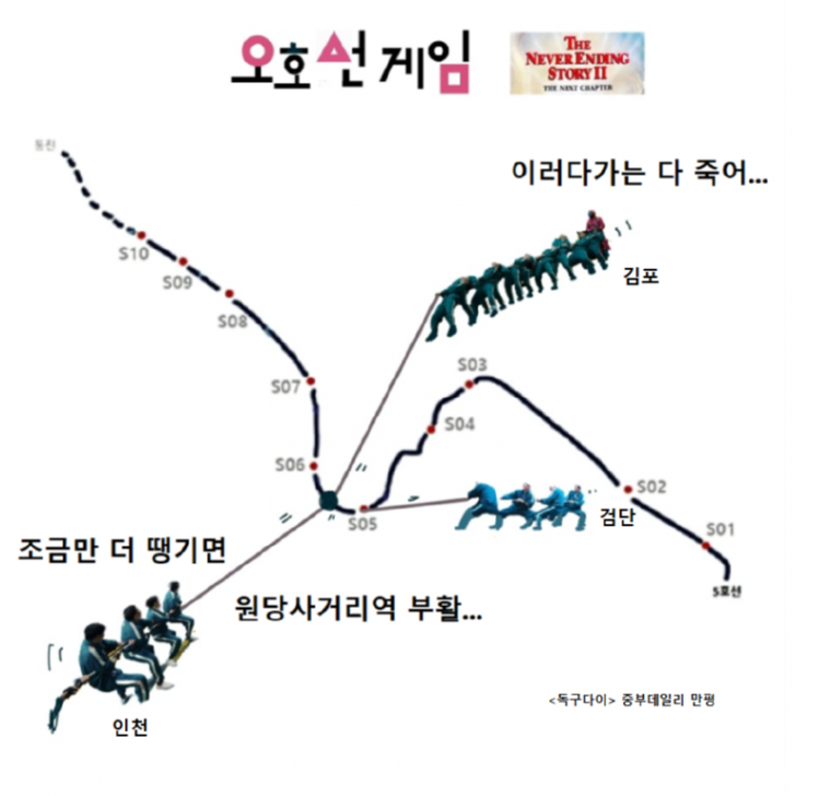 독구다이 5호선게임.png