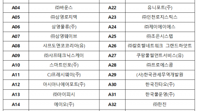 항만․항공․물류기업 채용박람회... 5월 28일 인천시청