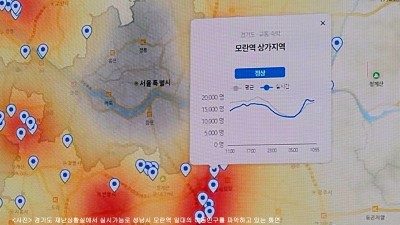 전석훈 도의원 제안, AI 인파관리시스템 본격 가동