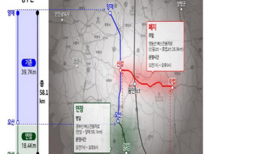 양재~오산 경부선 평일 버스차로, 내달 '안성'까지 연장